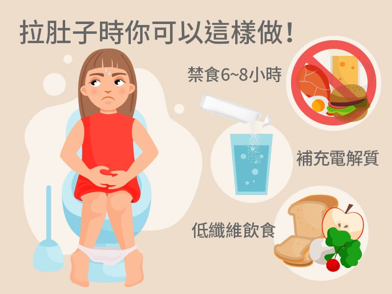 3-ways to relieve when having diarrhea